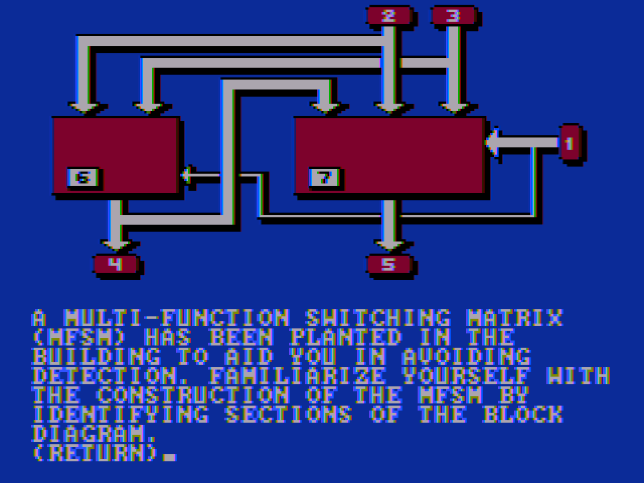 Gameplay of Hacker II: The Doomsday Papers
