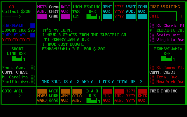 Gameplay of Monopoly 1985