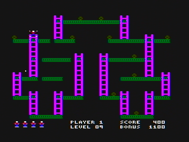 Gameplay of Jumpman