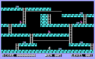 Gameplay of Lode Runner