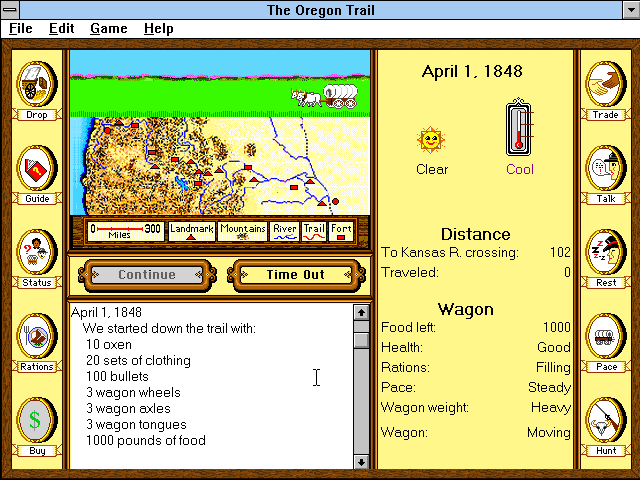 Gameplay of The Oregon Trail