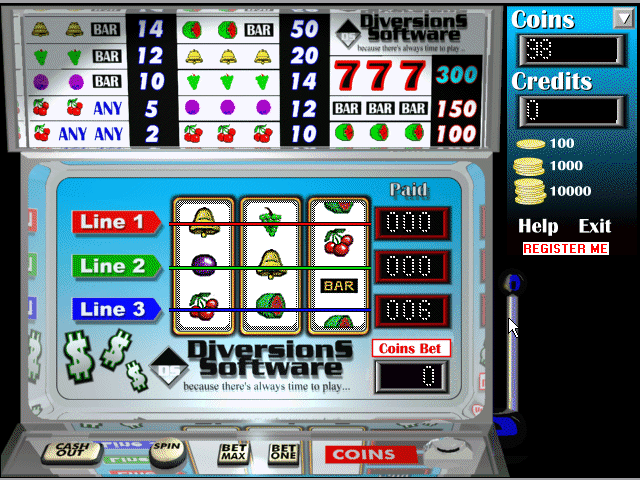 Gameplay of Diversions Slots