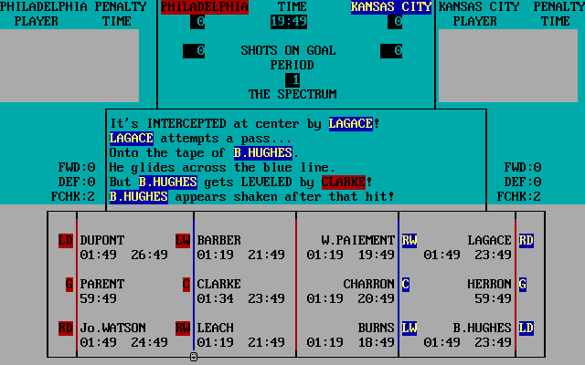 Gameplay of APBA Pro Hockey