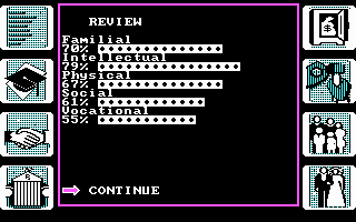 Gameplay of Alter Ego