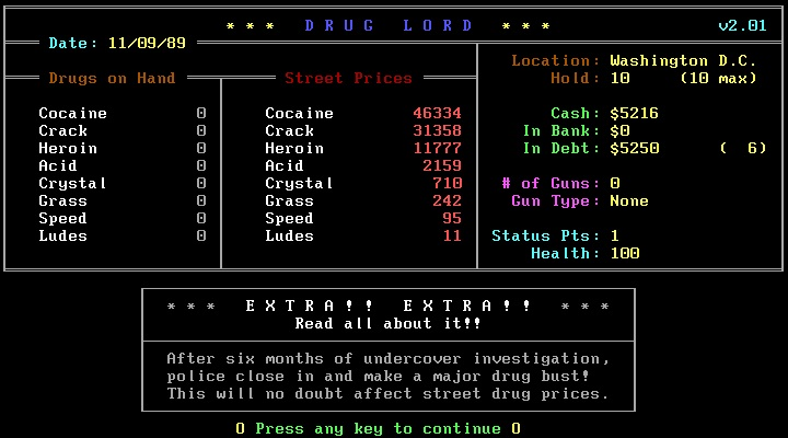 Gameplay of Druglord
