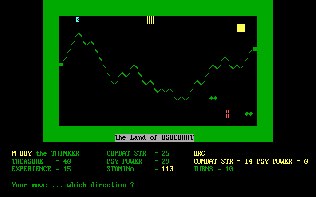 Gameplay of The Amulet