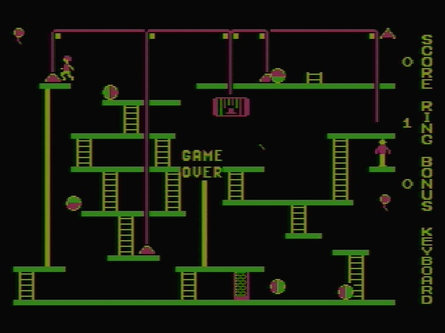 Gameplay of Big Top