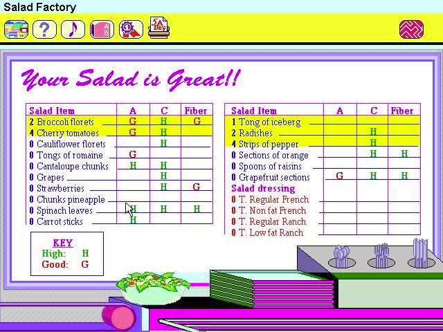 Gameplay of Dole: 5 A Day Adventures