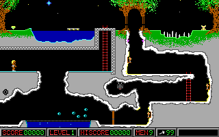 Gameplay of Conan