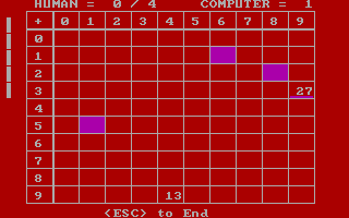 Gameplay of FactPack