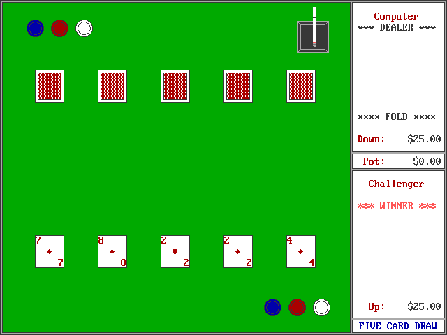 Gameplay of Five Card Draw