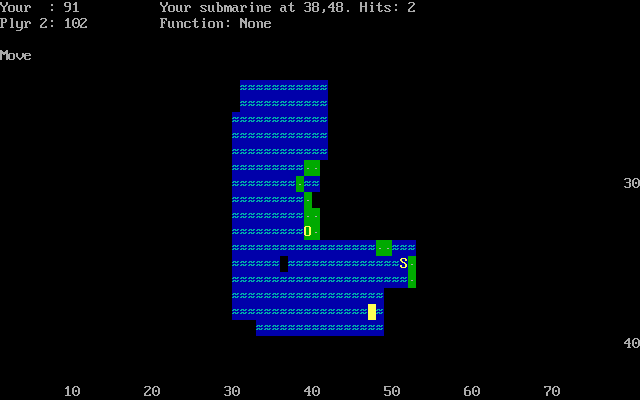 Gameplay of Empire