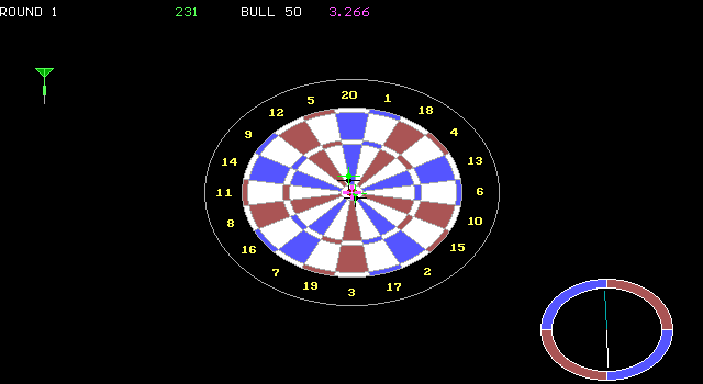 Gameplay of Bardarts