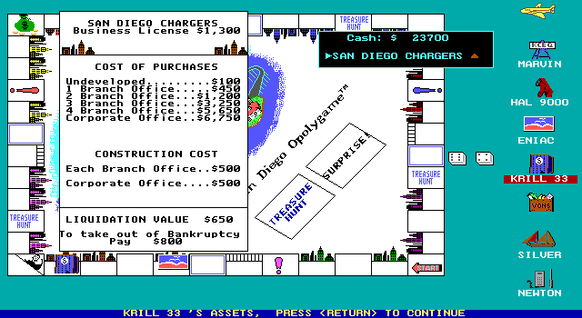 Gameplay of Sandiegopoly