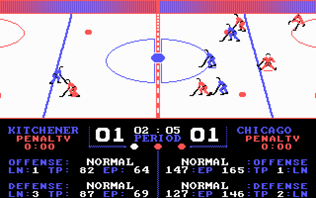 Gameplay of Superstar Ice Hockey
