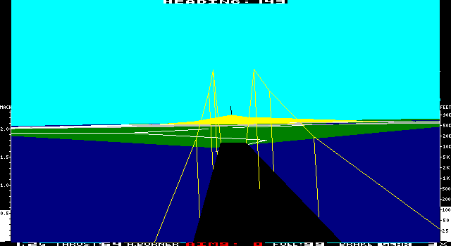 Gameplay of Jet 2.0