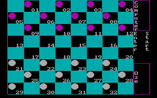 Gameplay of Strategy Games