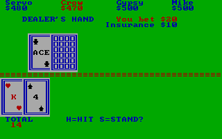 Gameplay of Casino Games