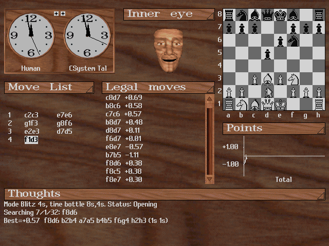 Gameplay of Chess System Tal