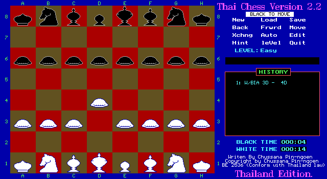 Gameplay of Thai Chess