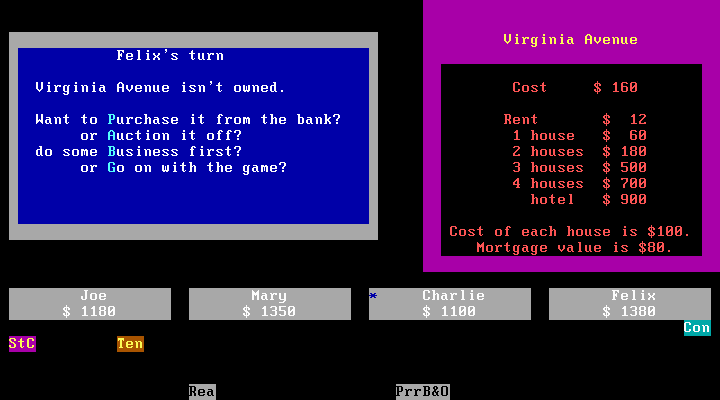 Gameplay of Monopoly (1985)