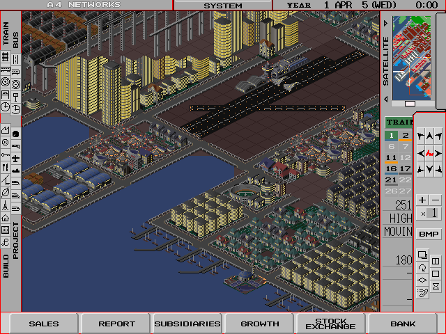 Gameplay of C.E.O.