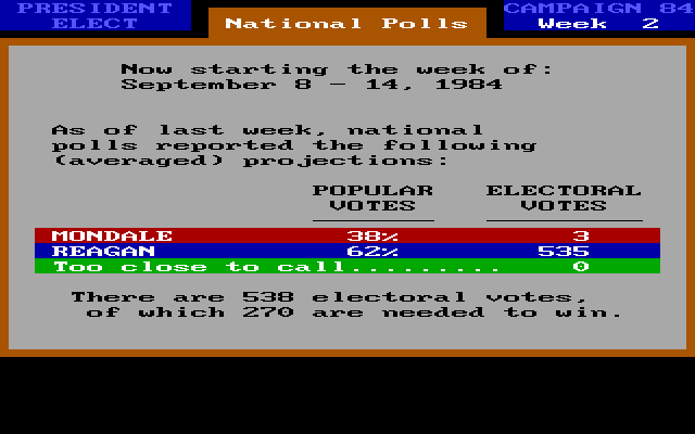 Gameplay of President Elect: 1988 Edition