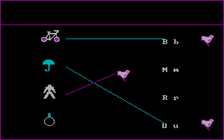 Gameplay of Fast-Start