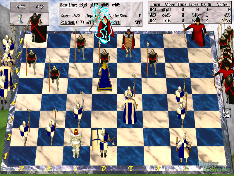 Gameplay of Chess Wars: A Medieval Fantasy