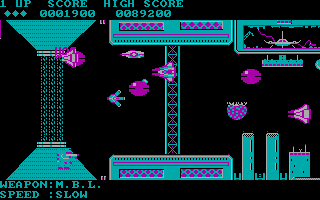 Gameplay of Side Arms Hyper Dyne