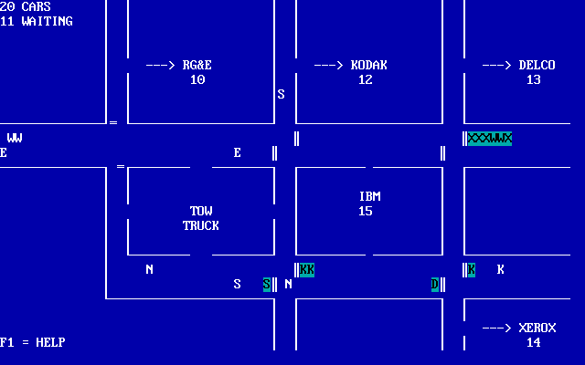 Gameplay of Rush Hour