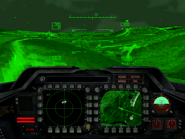 Gameplay of AHx-1