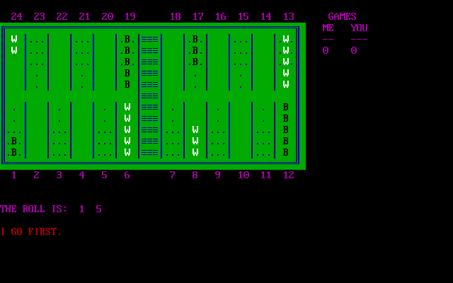 Gameplay of Backgammon (1985)