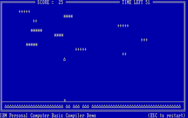 Gameplay of Target (1982)