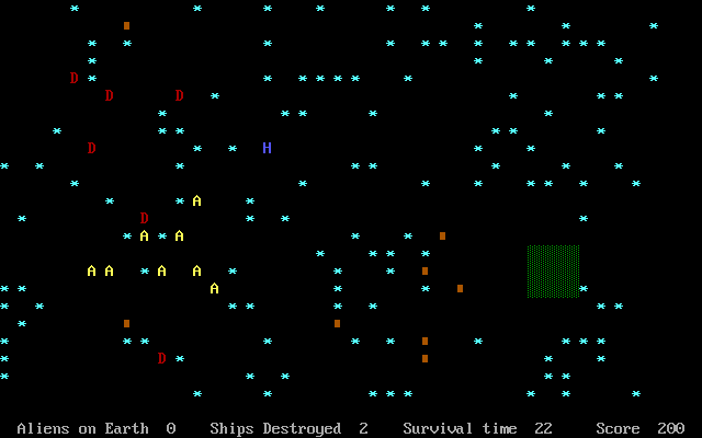 Gameplay of Aliens (1989)
