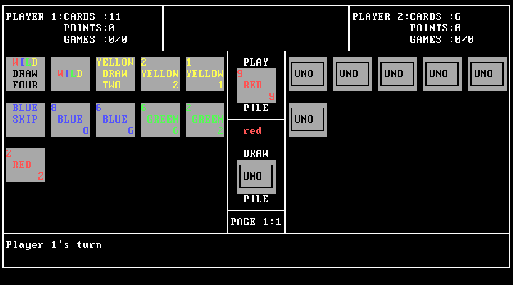 Gameplay of Uno
