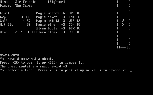 Gameplay of DND