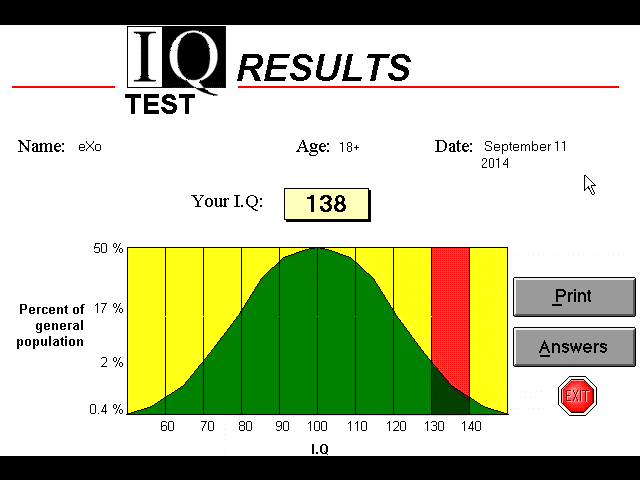 Gameplay of Multimedia IQ Test