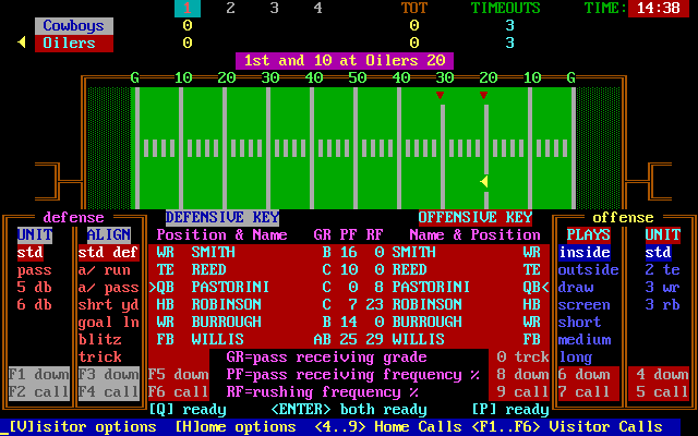 Gameplay of APBA Pro Football