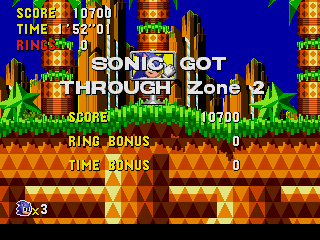 Gameplay of Sonic CD