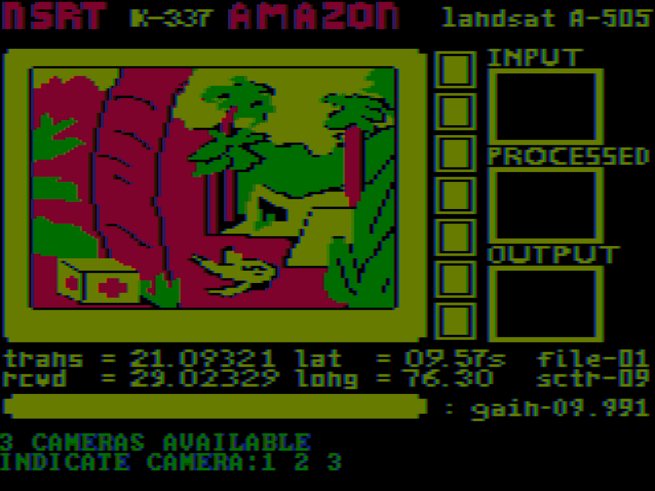 Gameplay of Amazon