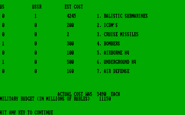 Gameplay of Global Thermonuclear War (1985)