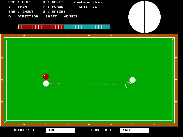 Gameplay of 4 Balls Billiards