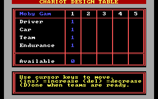 Gameplay of Computer Circus Maximus
