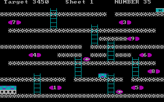 Gameplay of Factors