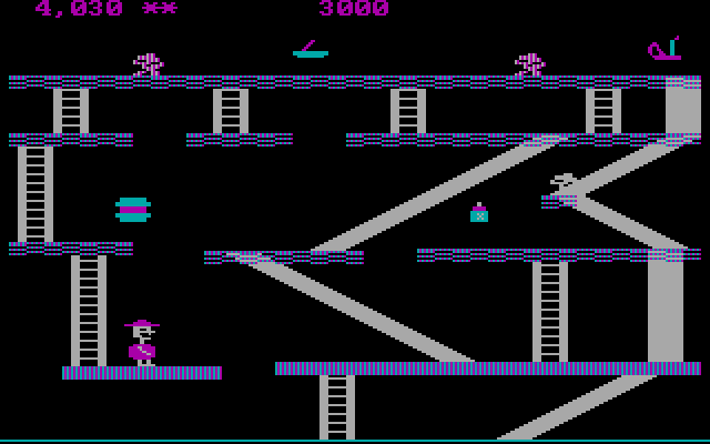 Gameplay of Miner 2049er