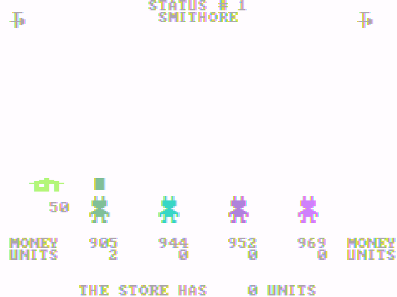 Gameplay of M.U.L.E.