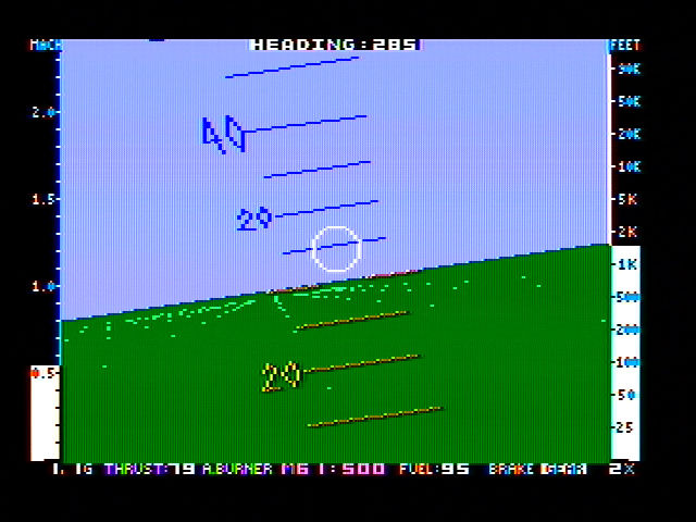 Gameplay of Jet