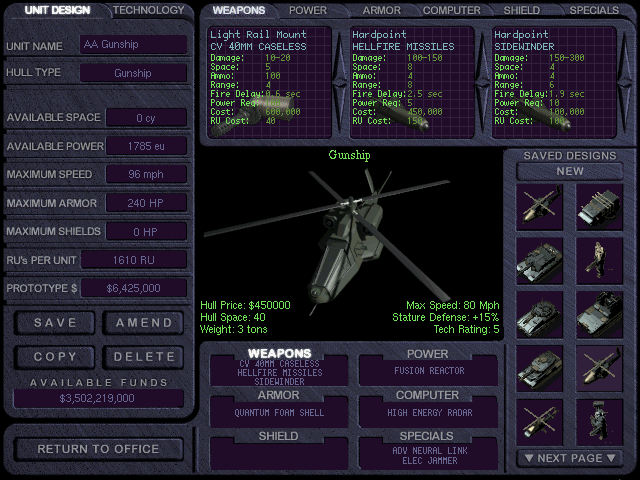 Gameplay of War Inc.