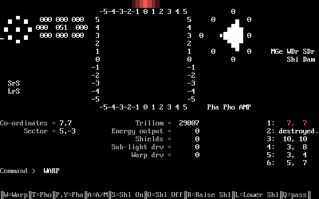 Gameplay of Starship: Invasion